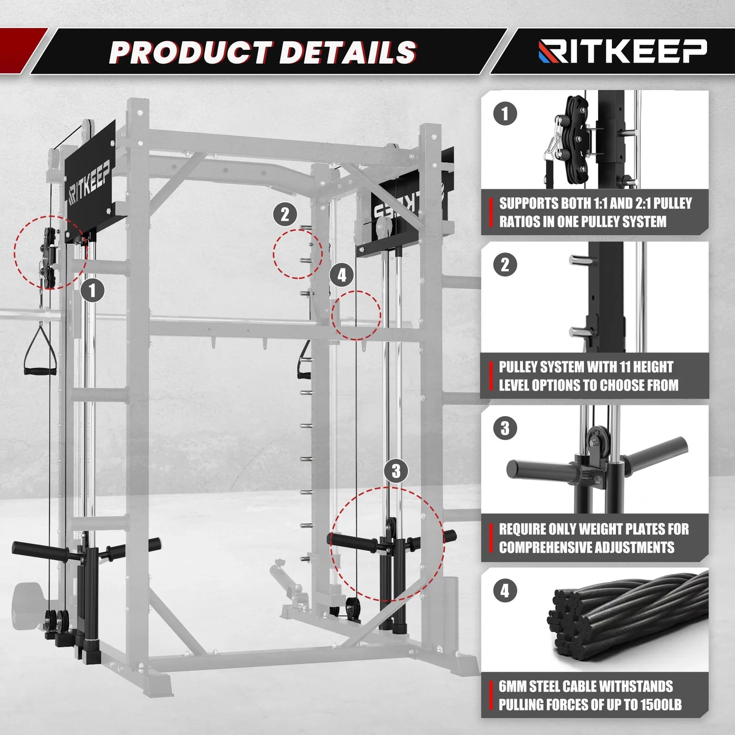 PMAX-4750 Dual Plate Loaded Squat Exercise Machine Gym Equipment Package