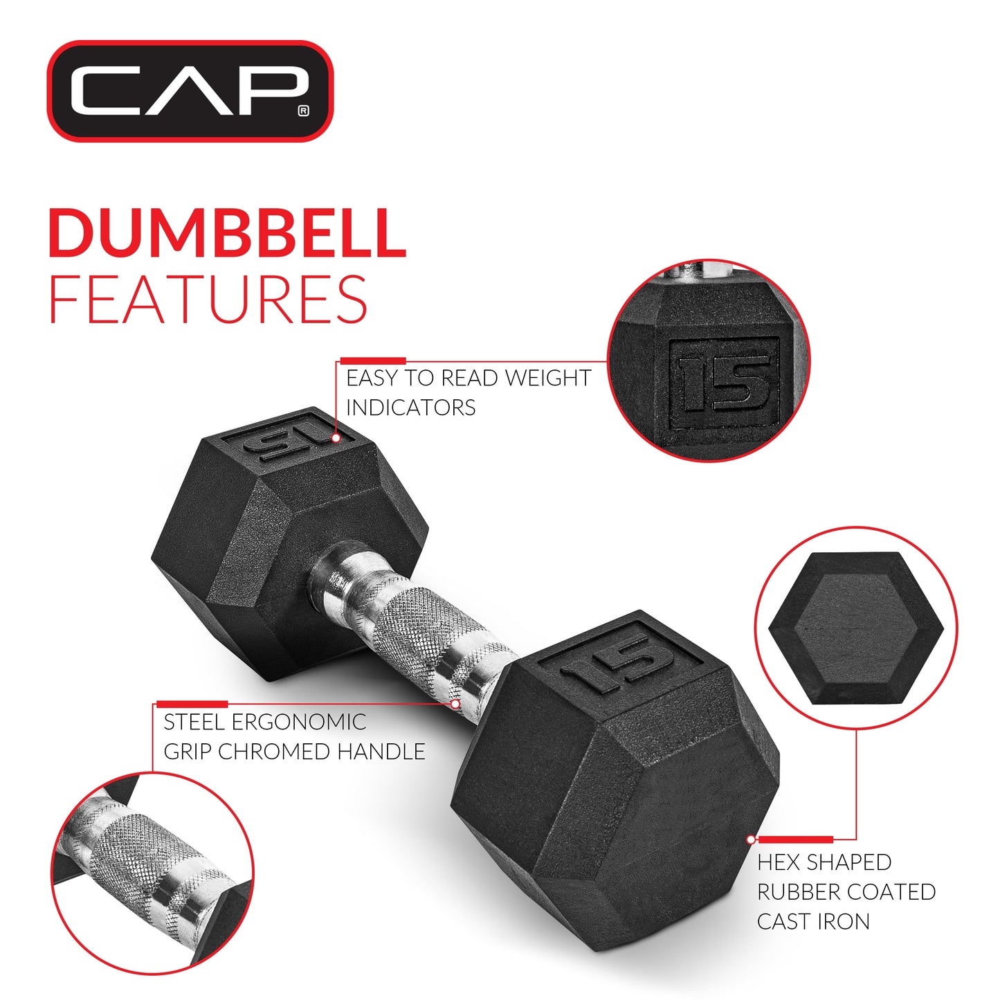 Barbell, 15Lb Coated Rubber Hex Dumbbell, Pair